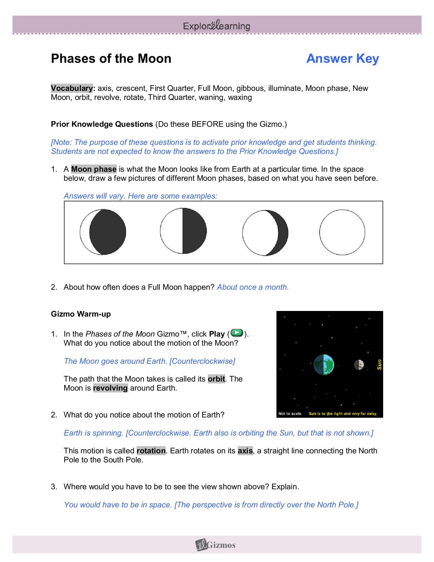 Moon Phases Worksheet Answer Key Leading