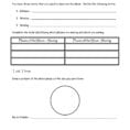 Phases Of The Moon Webquest Worksheet  Mrscienceut