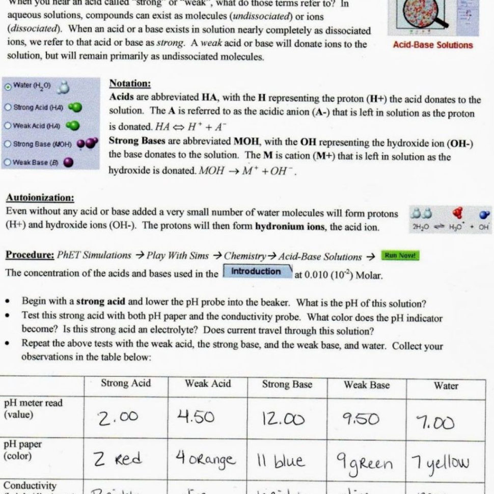 Phet Isotopes And Atomic Mass Worksheet Answers