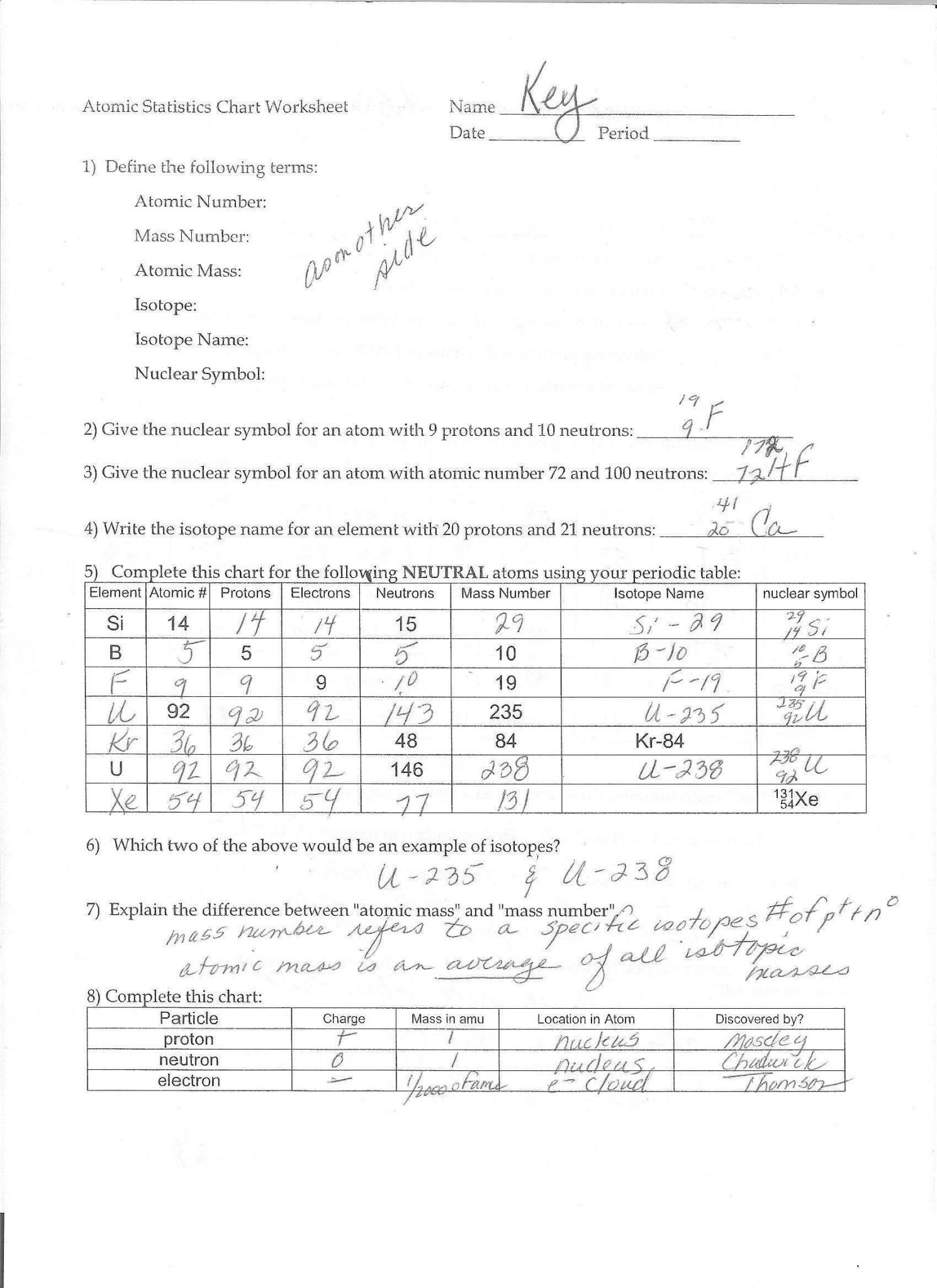 Atomic Number Mass Number Isotopes And Stuff Worksheet Answers