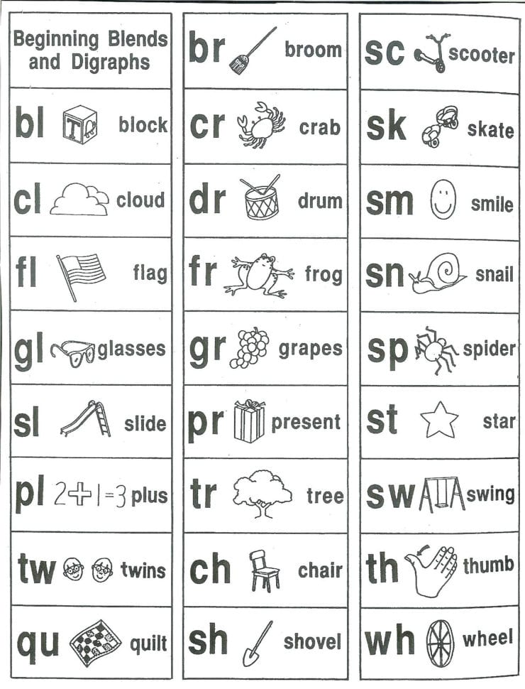 Blends And Digraphs Worksheets — db-excel.com