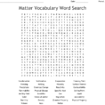 Physical And Chemical Changes Word Search  Word