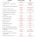 Physical And Chemical Properties And Changes Worksheet