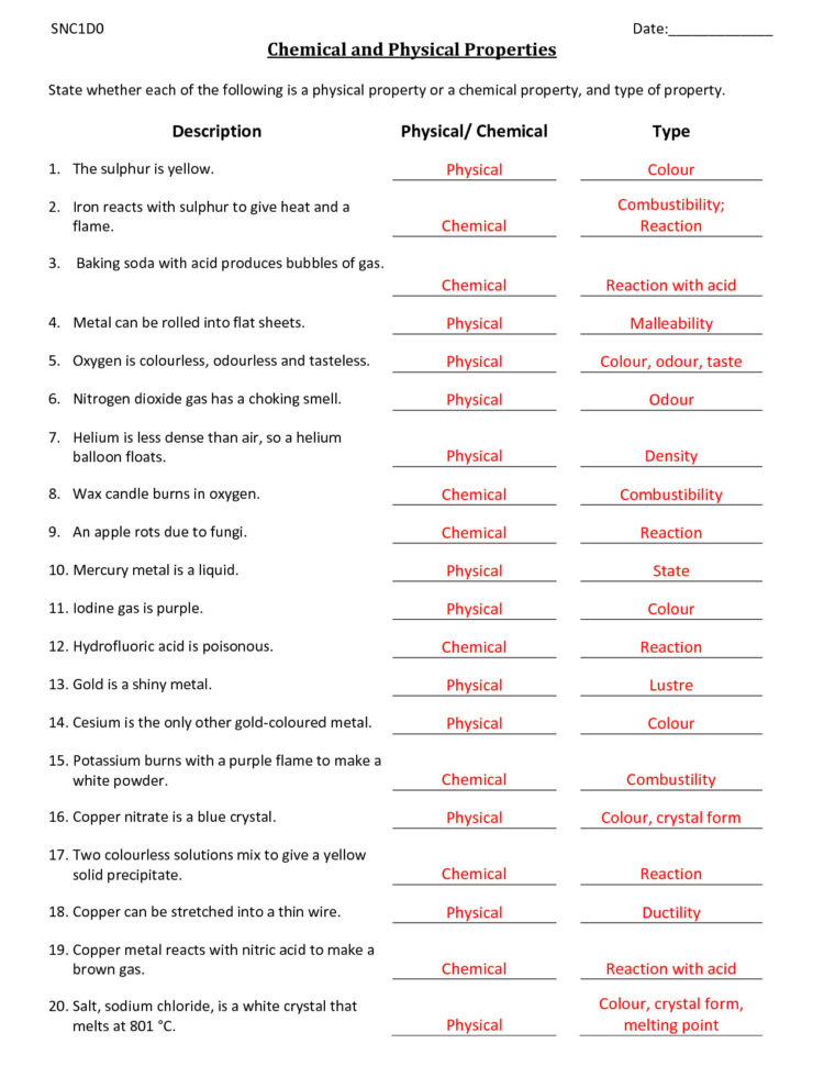 Physical And Chemical Properties And Changes Worksheet Phonics