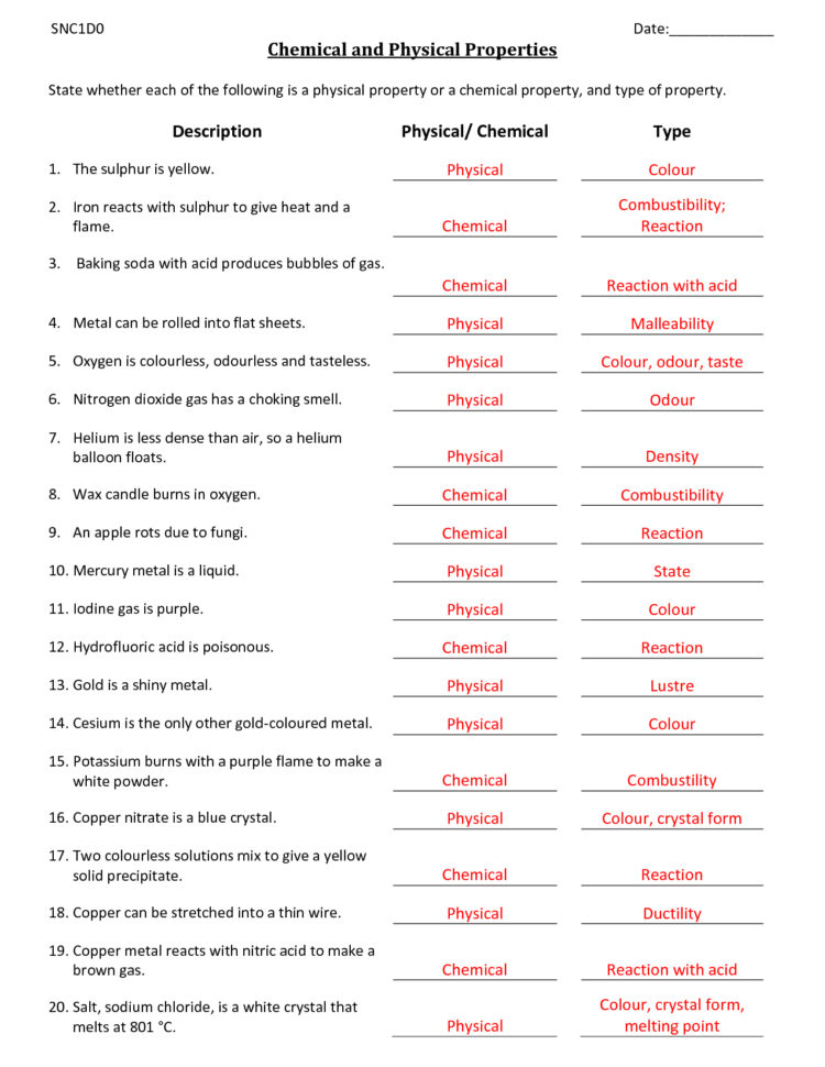 Physical And Chemical Properties And Changes Worksheet Phonics