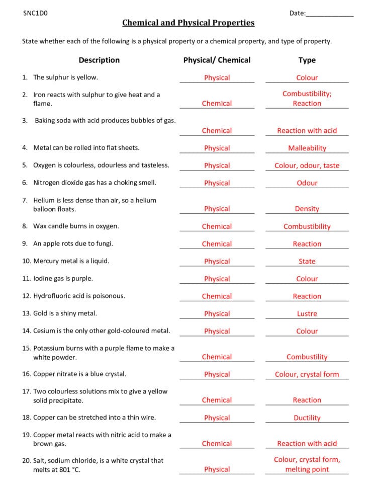 Physical And Chemical Properties Worksheet Physical Science