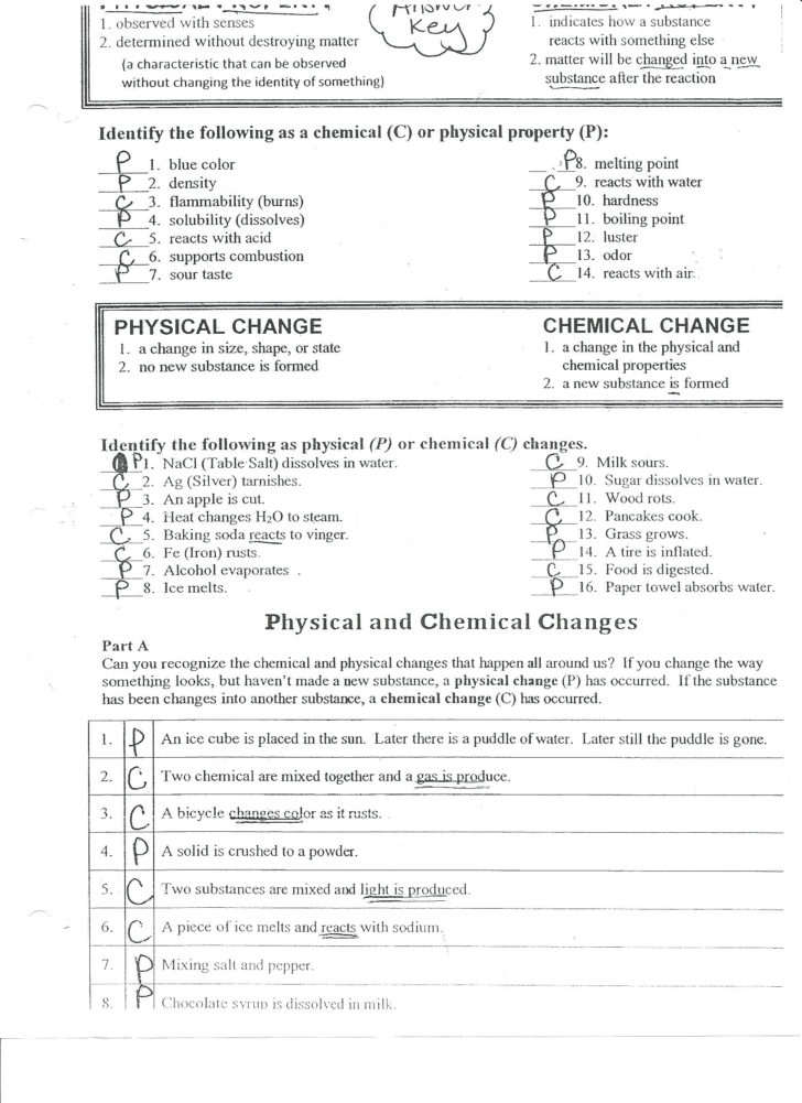 Physical And Chemical Changes Worksheet Answers Db excel