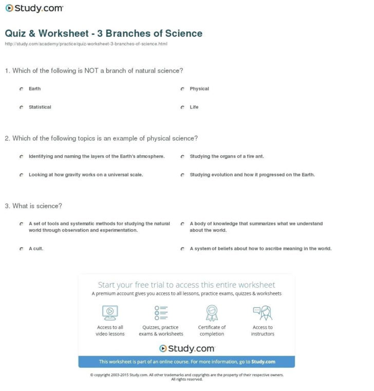 Scientific Method Worksheet High School