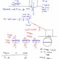 Physics Classroom Free Body Diagrams Answers Inspirational