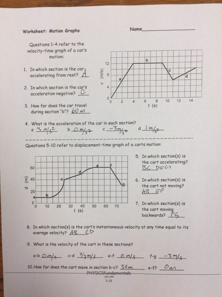 Physics – Unit 2A Linear Motion Answer Keys  Coachhahs