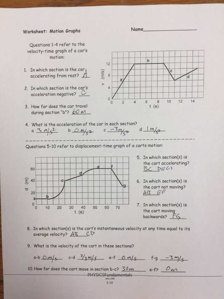 Physics – Unit 2A Linear Motion Answer Keys  Coachhahs