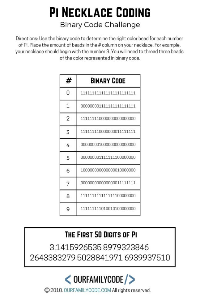 Pi Necklace Coding Unplugged Coding Activity  Our Family Code