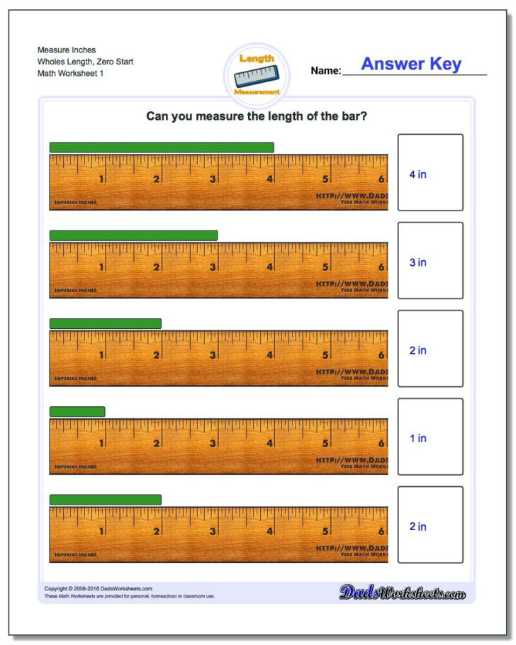 Reading A Ruler Worksheet