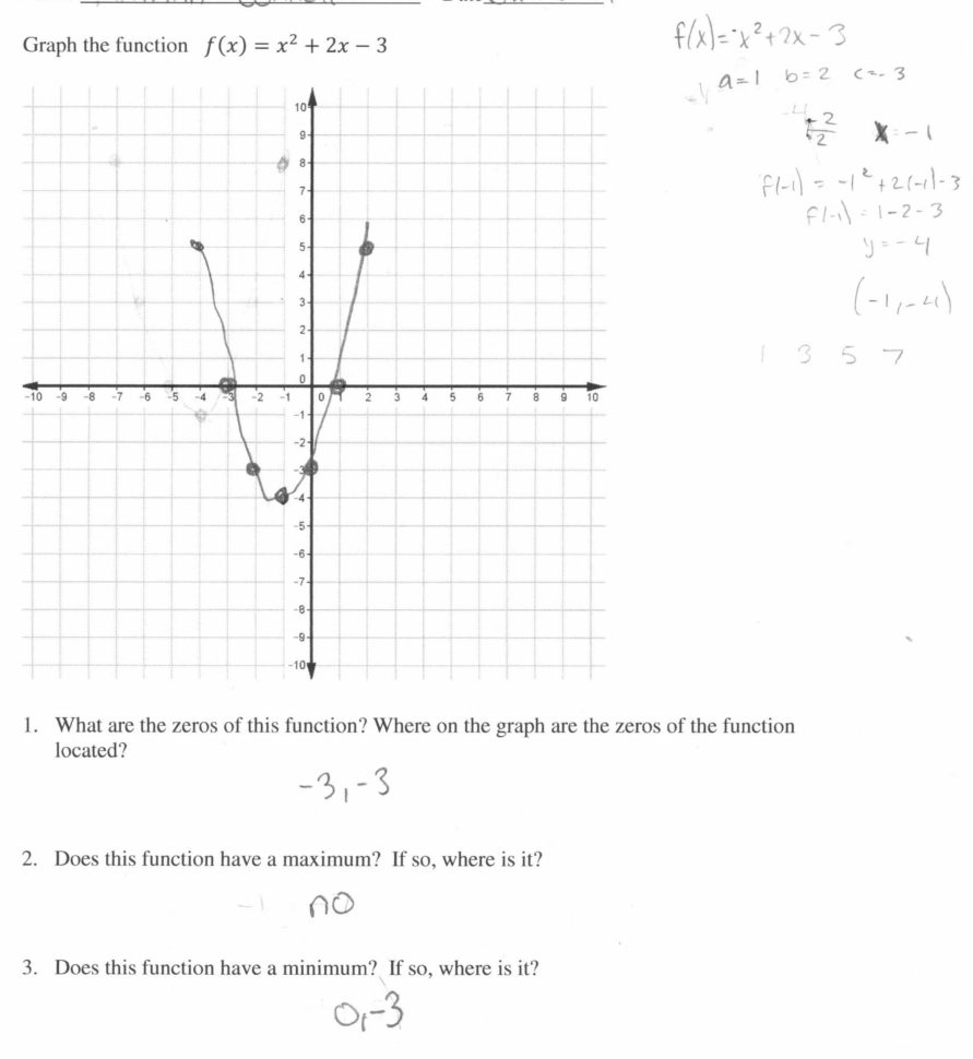 Piecewise Functions Worksheet 650707  Inspirational