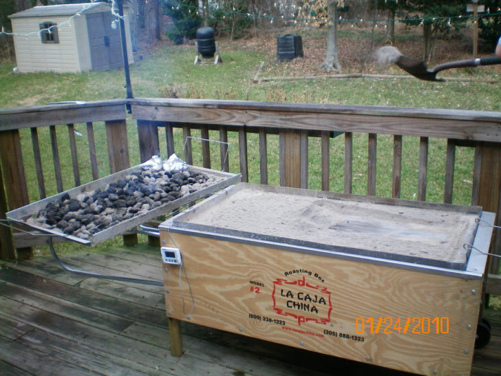 Caja China Worksheet