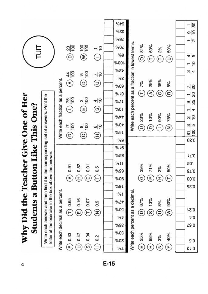 Pizzazz Math Worksheets Did You Hear About Worksheet Algebra