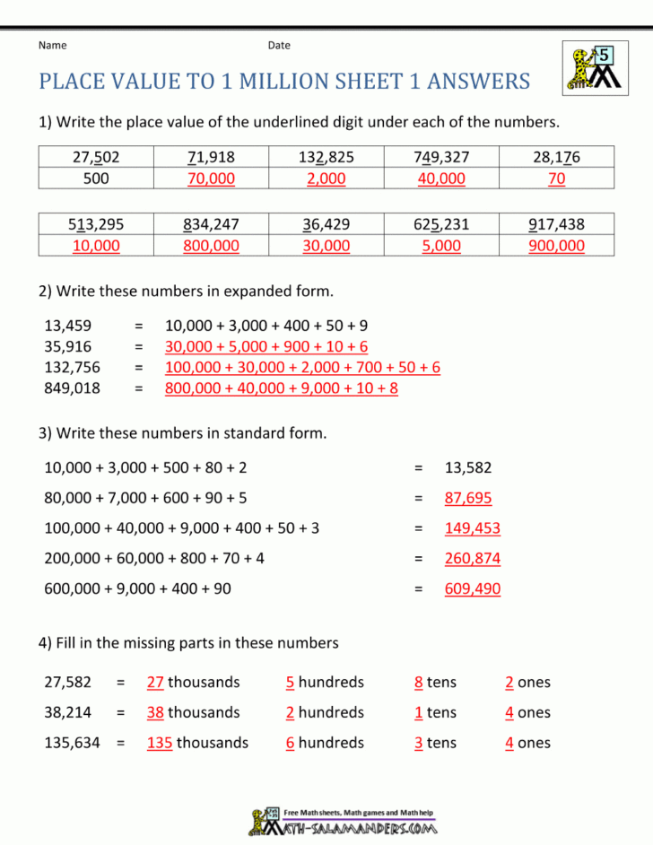 Check Writing Worksheets Pdf