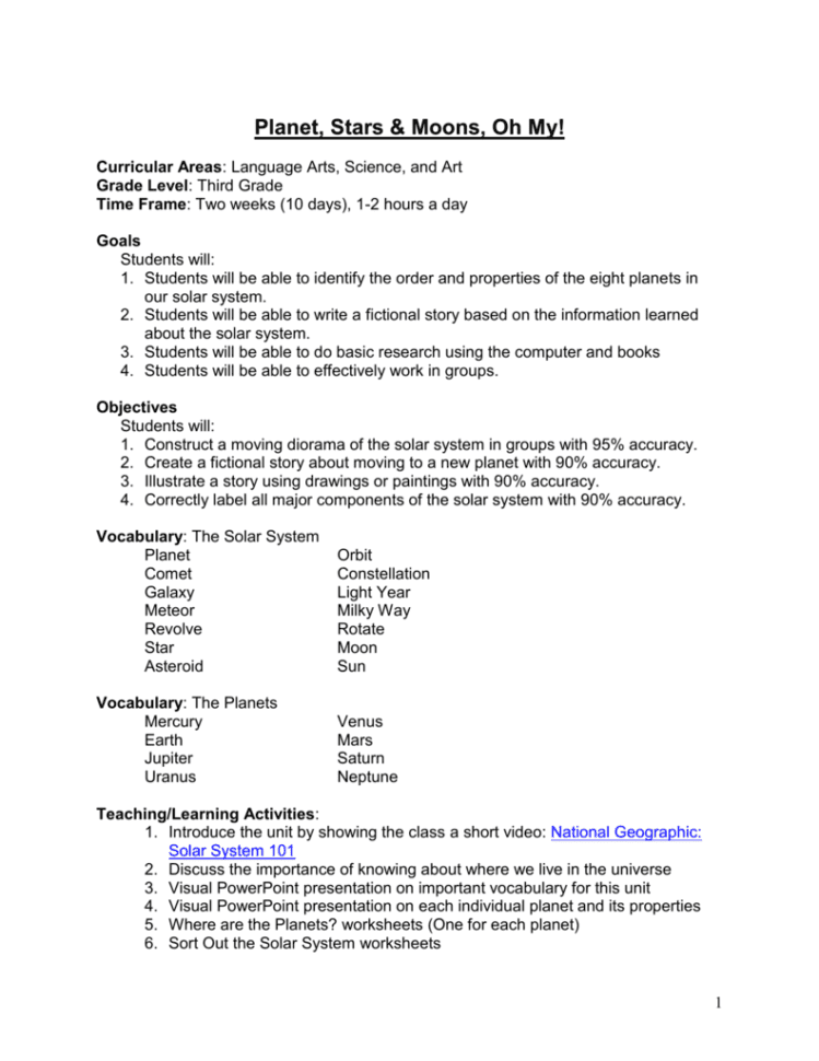 Planet Stars  Moons Oh My