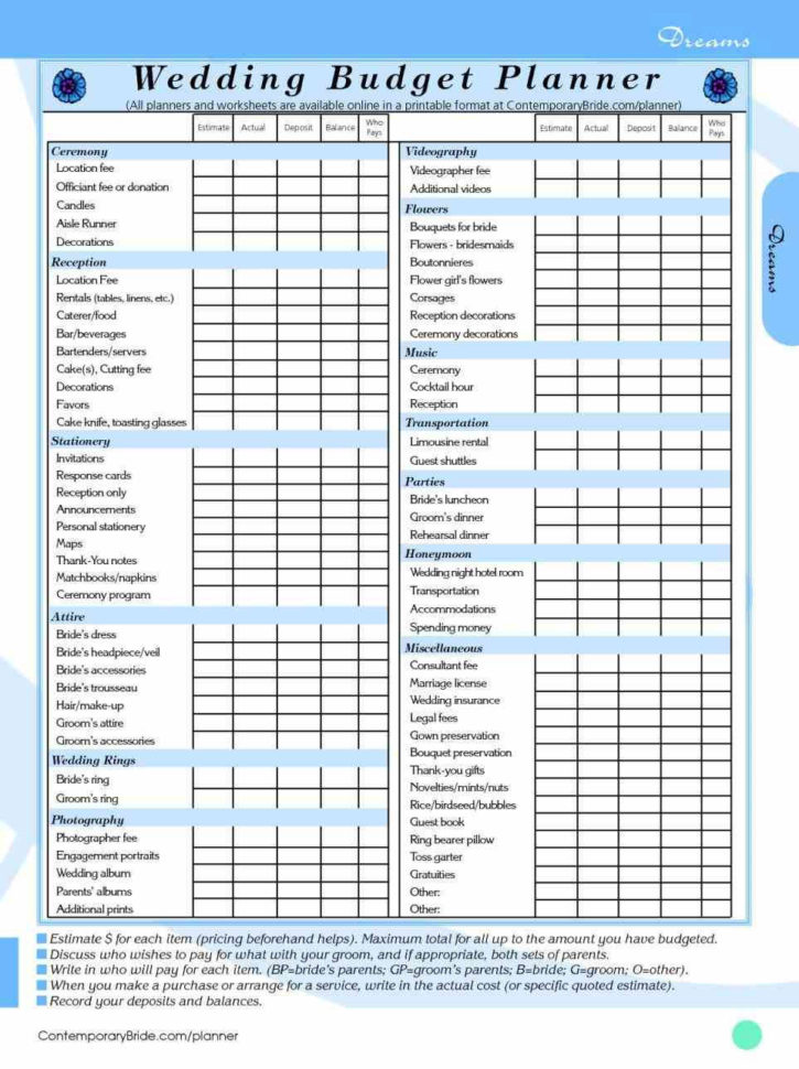 Planners Best Wedding Budget Worksheet For Wedding Planner Ideas