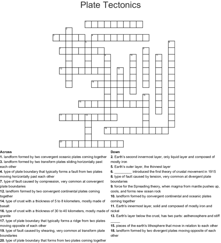 Plate Tectonics Crossword Puzzle Worksheet Answers
