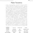 Plate Tectonics Word Search  Word