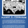 Plessy V Ferguson For Apush  Simple Easy Direct