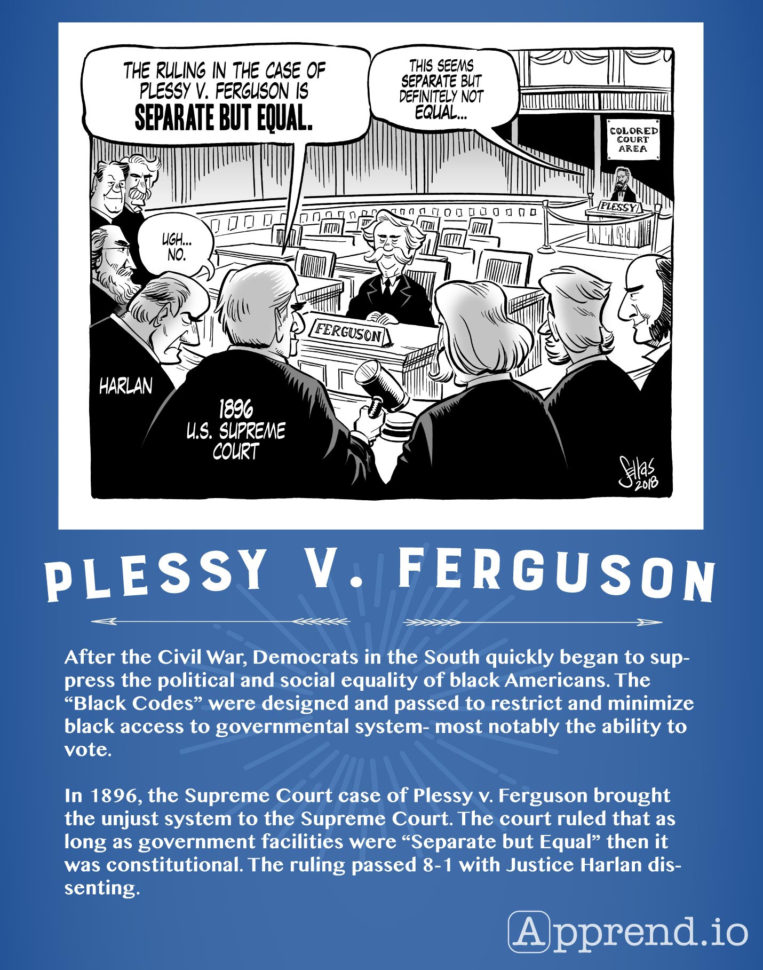 Plessy V Ferguson For Apush  Simple Easy Direct