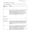 Plessy V Ferguson Student Worksheet