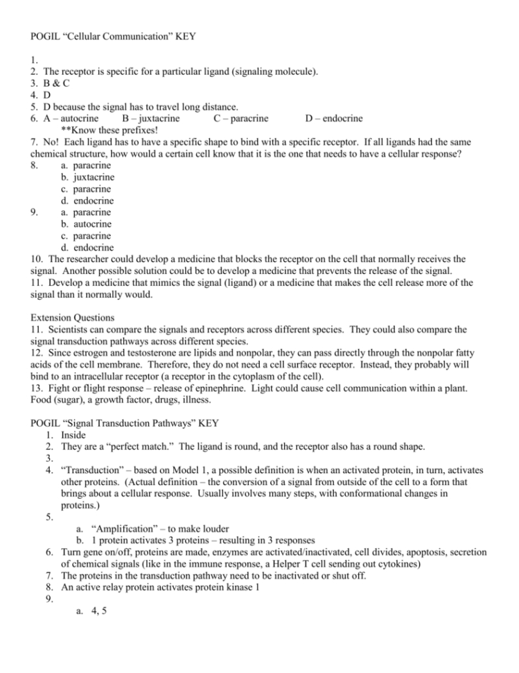 Pogil “Cellular Communication” Key