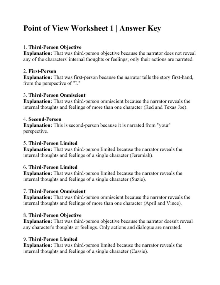Point Of View Worksheet 1  Answers