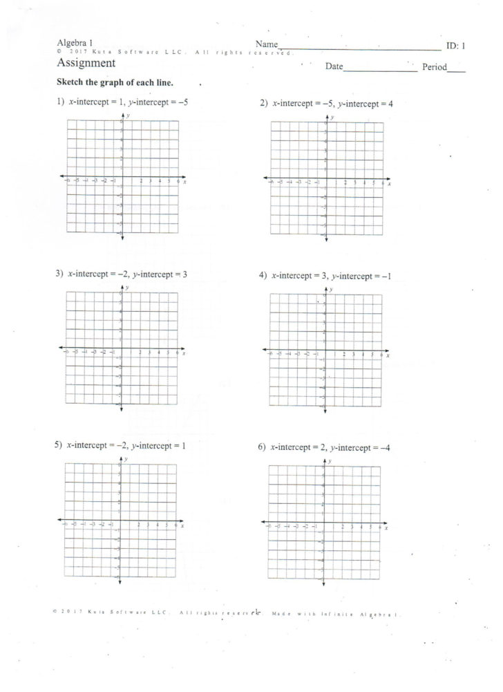 Inverse Functions Worksheet With Answers