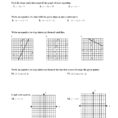 Point Slope Form Worksheet With Answers Math Worksheets For Kids