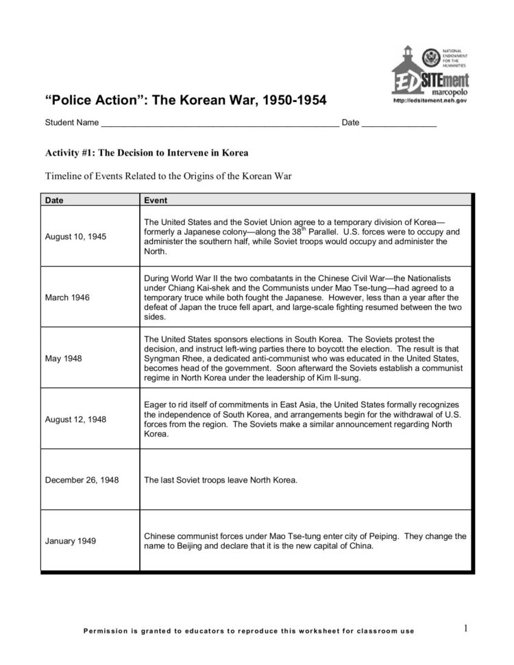 Police Action” The Korean R  1950 1954  Edsitement