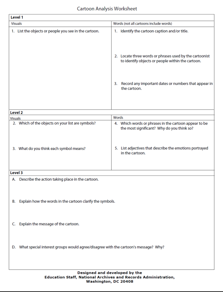 Political Cartoons Editorial Cartoons In The Classroom