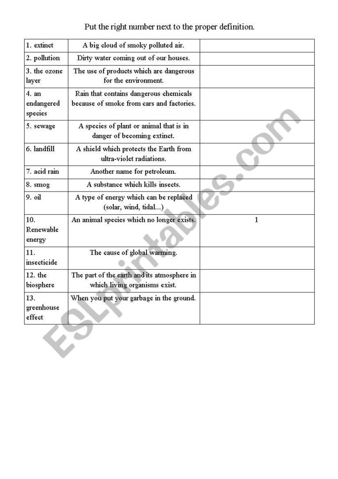 Pollution Vocabulary  Esl Worksheetjenn2210