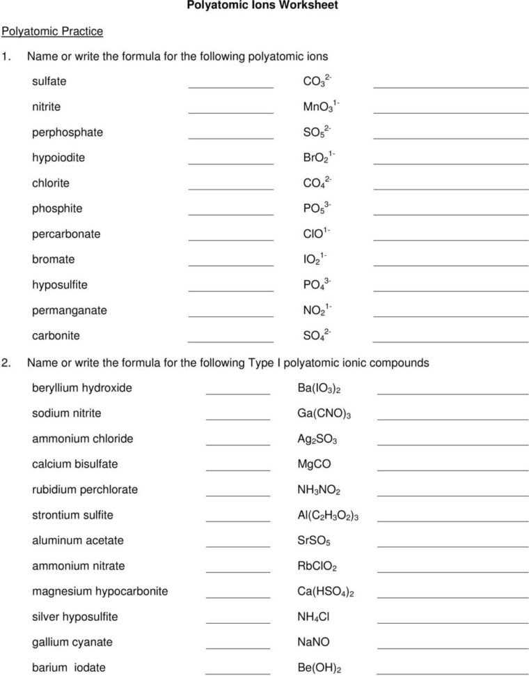 Polyatomic Ions Worksheet 2 Name Or Write The Formula For The