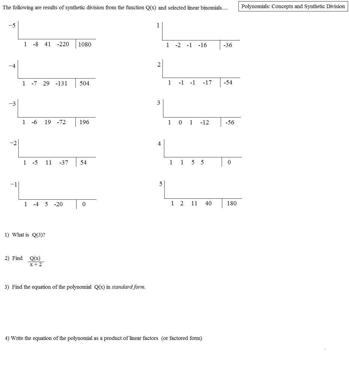Polynomial Long Division Worksheet Worksheet Division Of