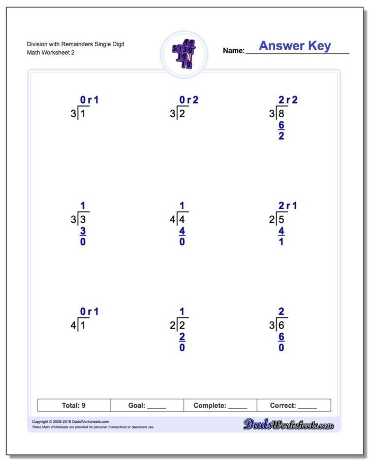 Synthetic Division Worksheet With Answers