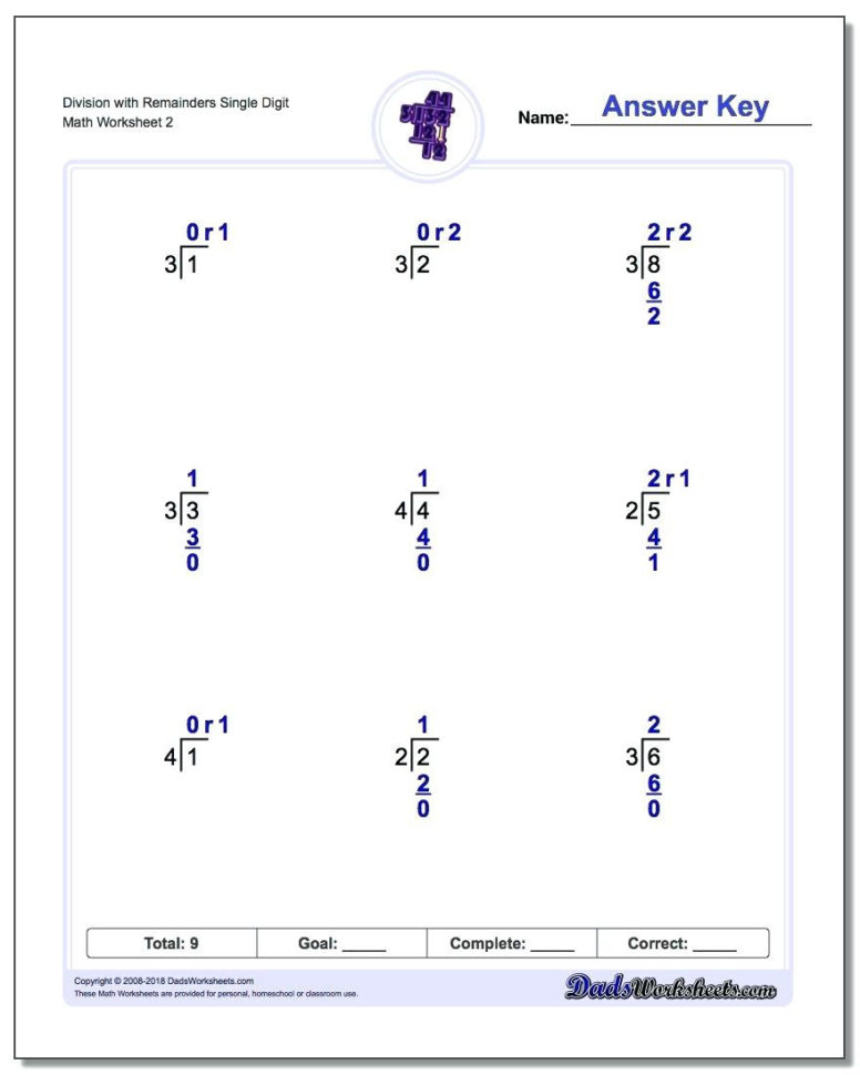Polynomials Long Division Calculator Math Division Worksheet
