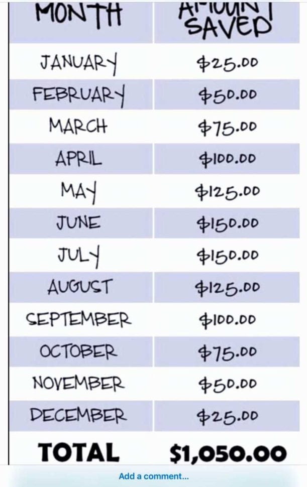 Polynomials Worksheet Pdf