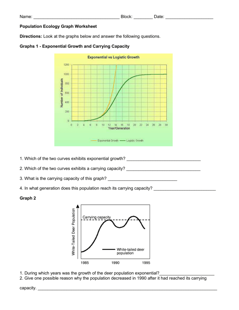 Population Ecology Graph Worksheet Answers | db-excel.com