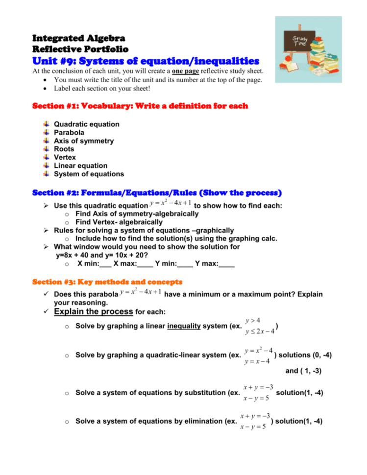 Portfolio Unit 7 Linear Equationsinequalities In 2 Variables