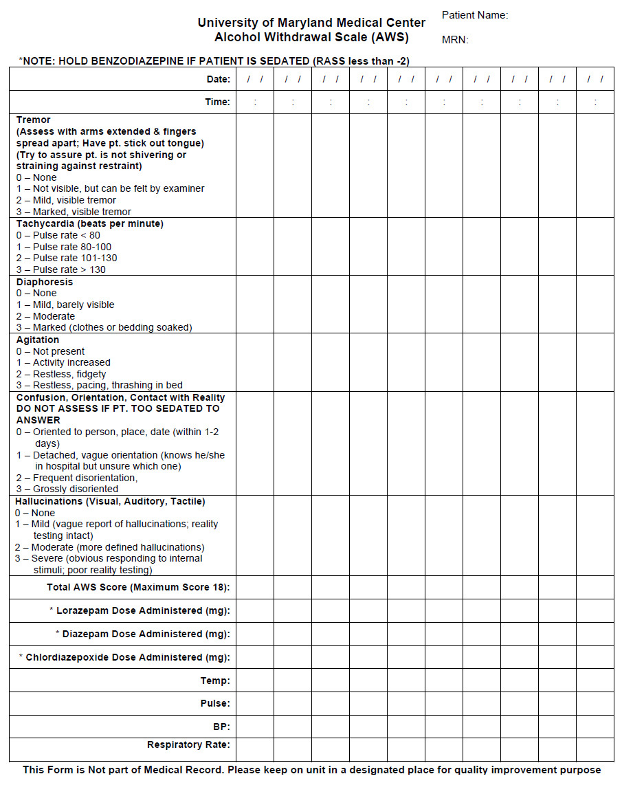Post Acute Withdral Syndrome Worksheet Popular