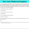 Post Acute Withdral Syndrome Worksheet Post Acute