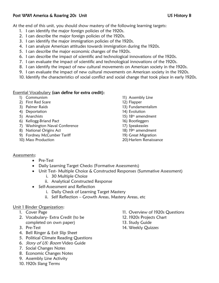 Post Wwi America  Roaring 20S Unit Us History B At The End