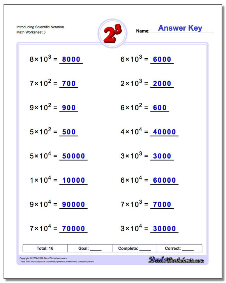 Powers Of Ten And Scientific Notation