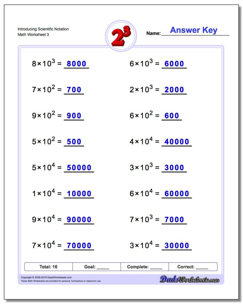 Powers Of Ten And Scientific Notation