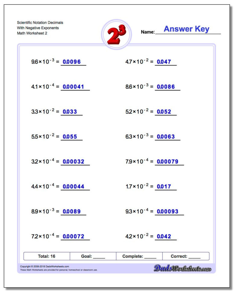 Powers Of Ten And Scientific Notation