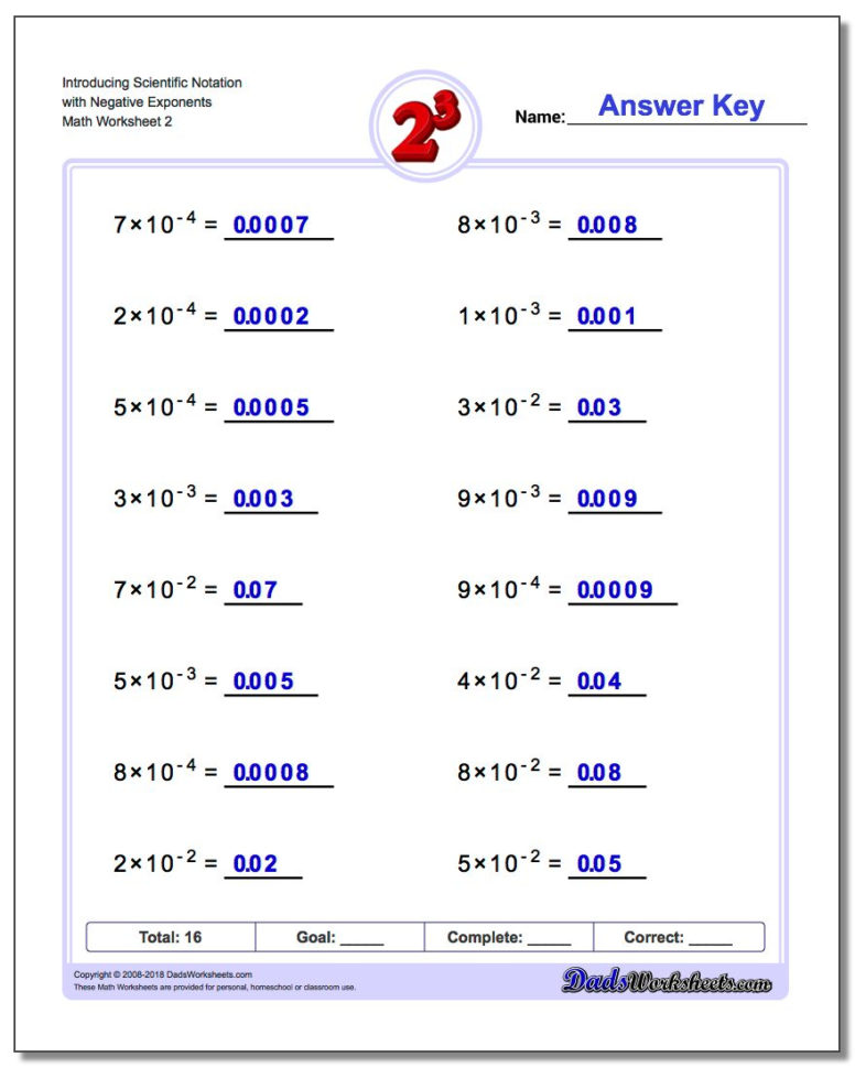 Powers Of Ten And Scientific Notation