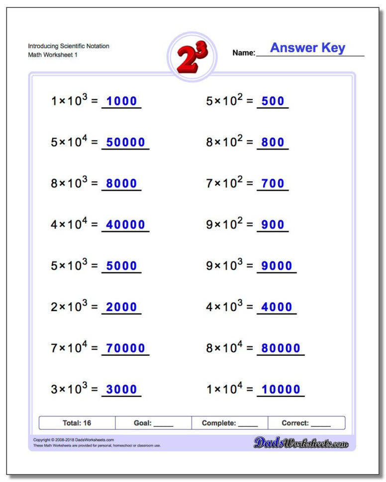 Powers Of Ten And Scientific Notation